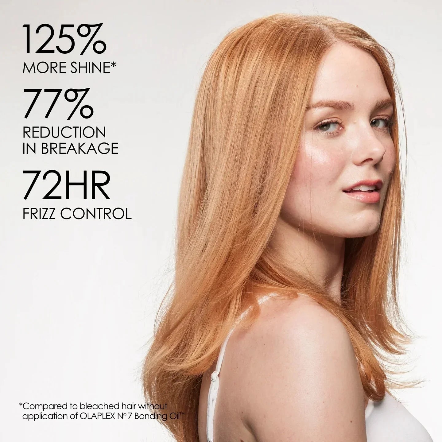 OLAPLEX Nº.7 hair BONDING OIL /serum -made in USA BEAUTYiNPK